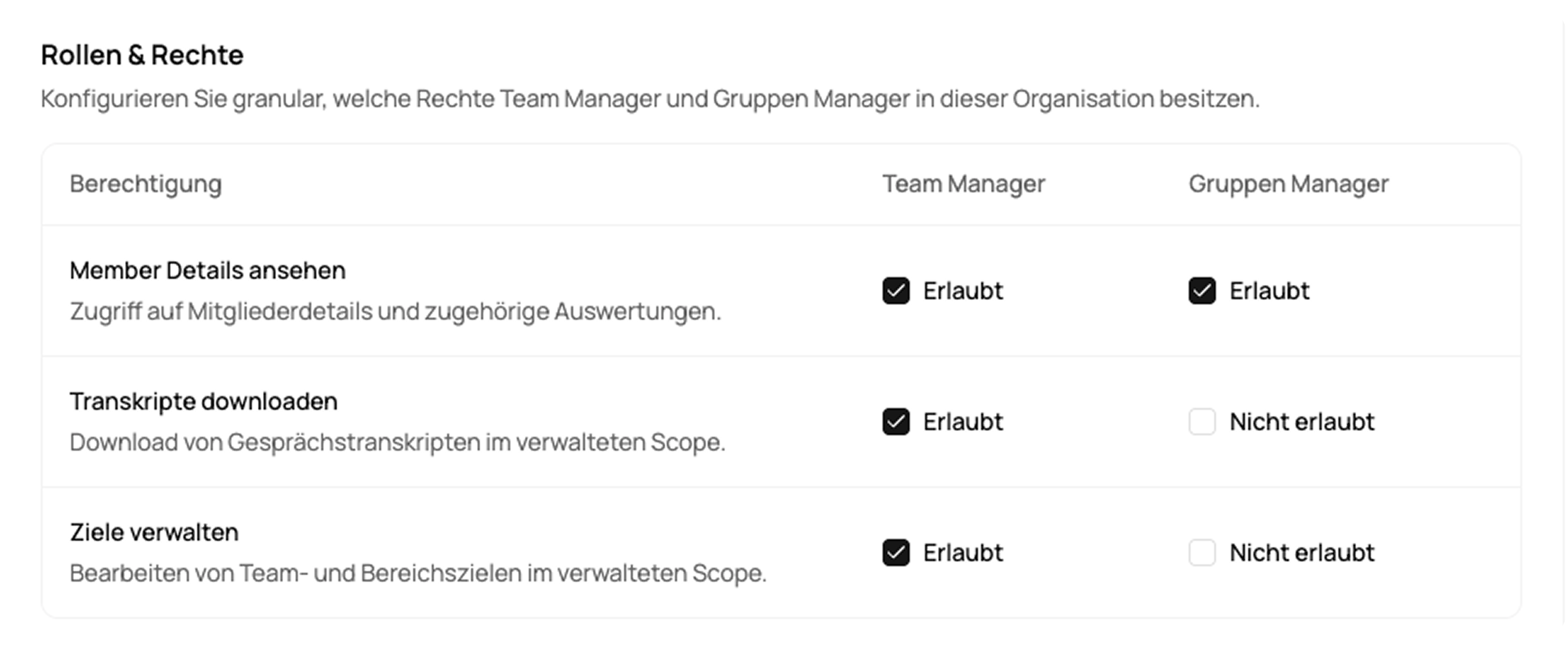 Illustration für Enterprise Admin-Steuerung